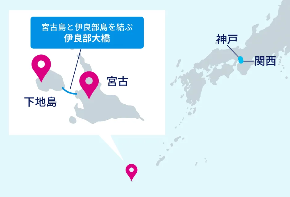 宮古島マップ