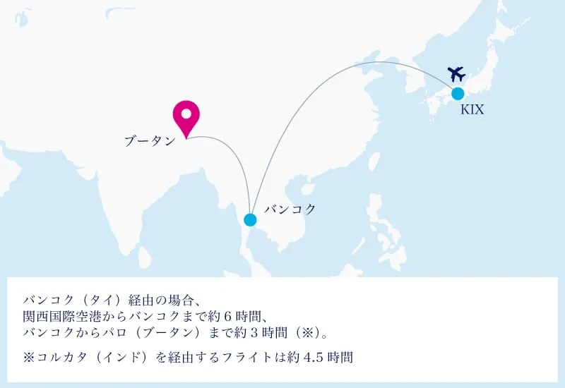 ブータンの基本情報