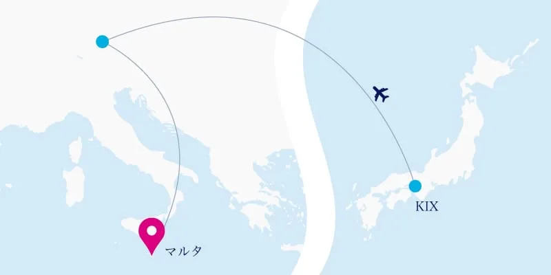マルタの基本情報