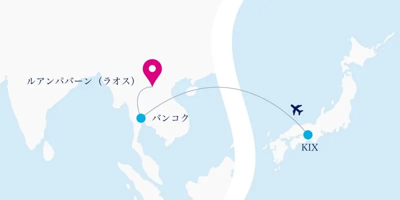 マルタの基本情報