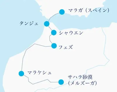 モロッコの基本情報