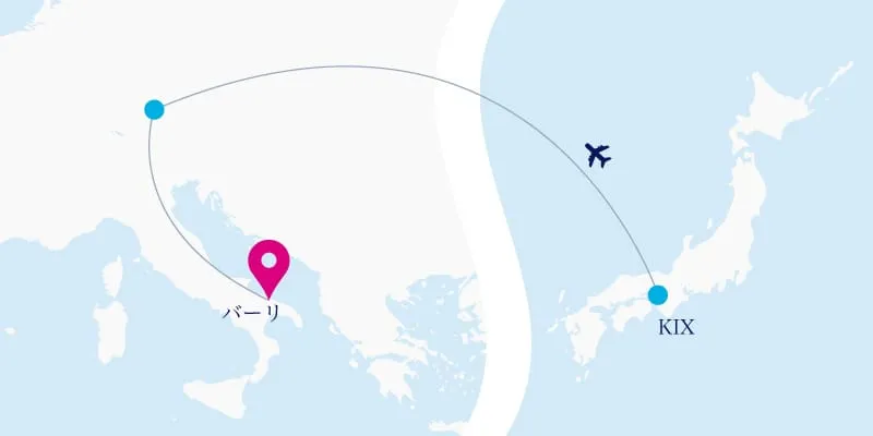 イタリアの基本情報