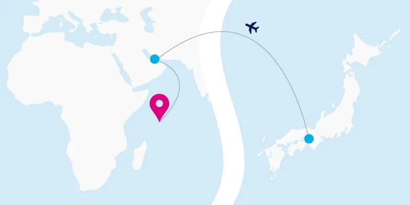 セーシェル旅の基本情報