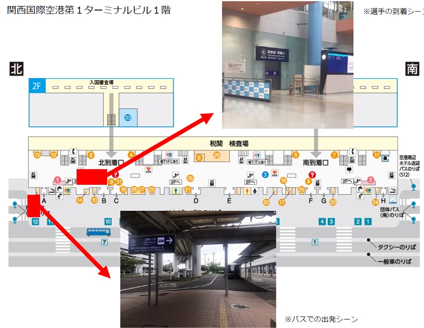 東京オリンピック パラリンピック競技大会に伴う 関西国際空港内の取材ルールについて 関西国際空港