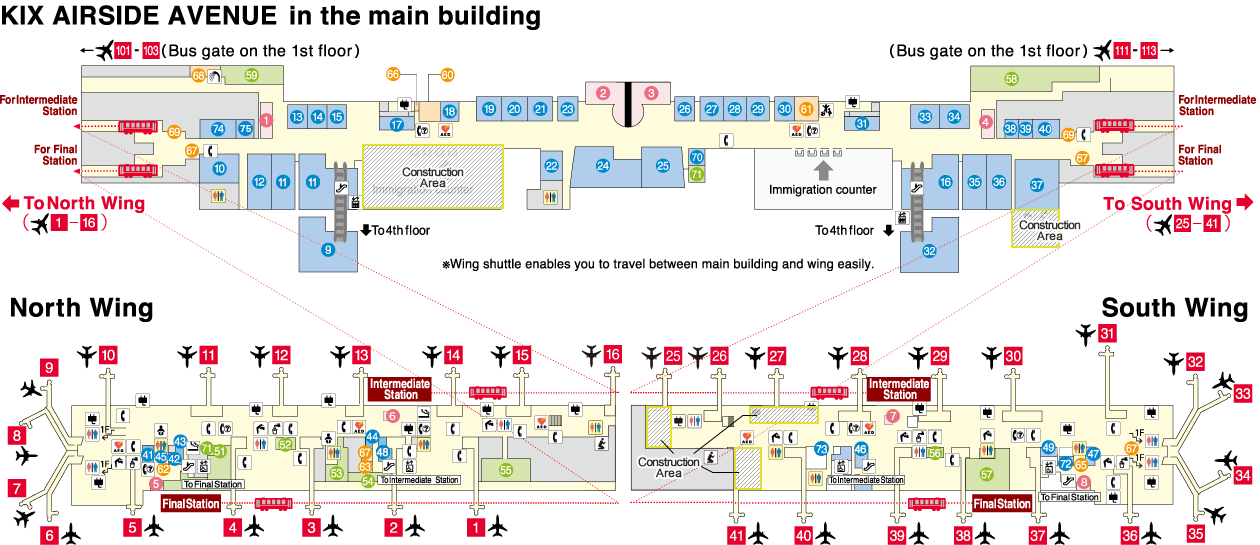 International Gate Area
