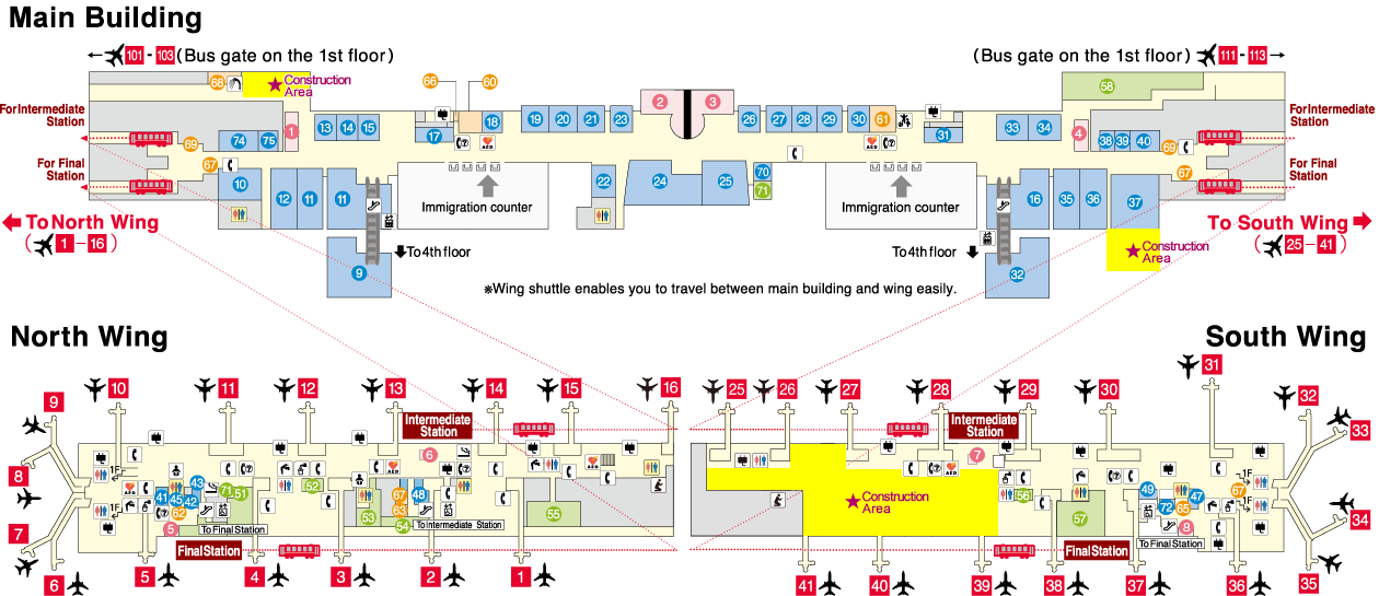 International Gate Area