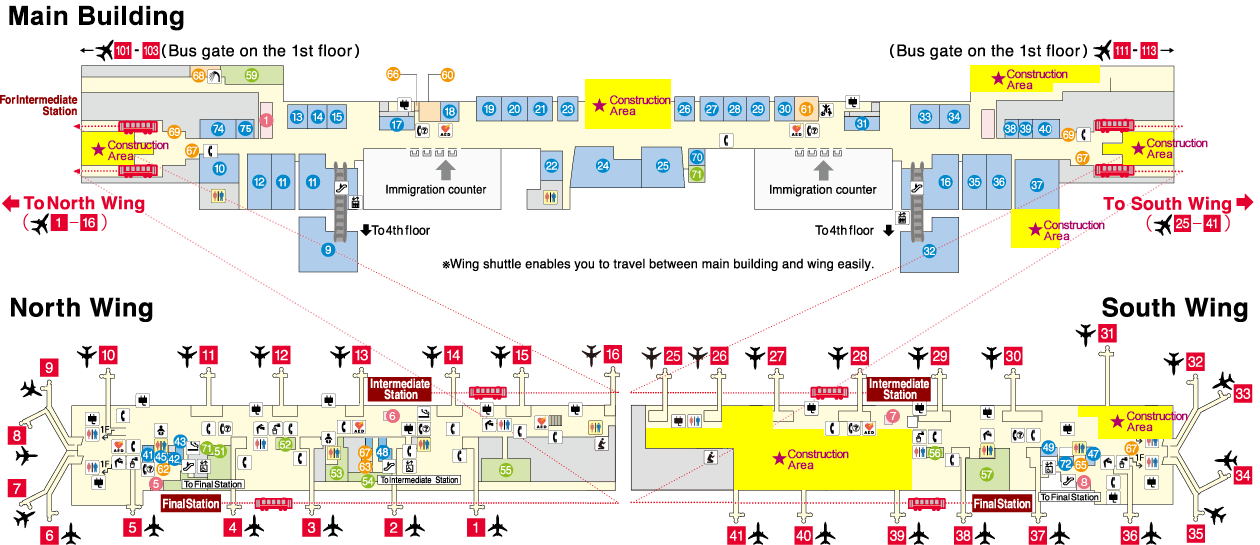 International Gate Area