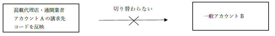 切り替わらない