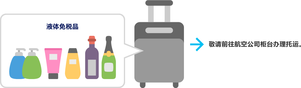 液体免税品 敬请前往航空公司柜台办理托运。
