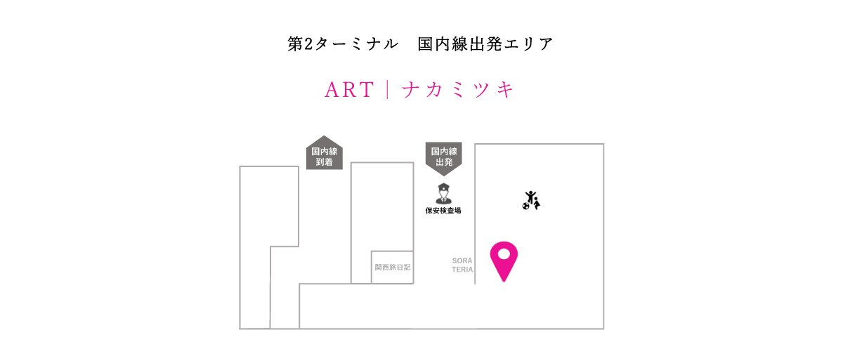 Mitsuki Naka　作品場所