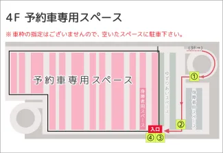 2. 第1駐車場（P1） 予約車の入庫方法