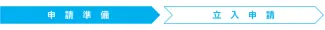 登録・申請の流れ