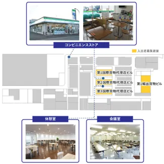 福利厚生のご案内