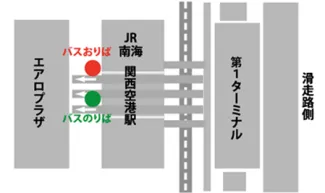 電車でお越しの皆様