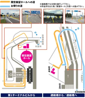 お車でお越しの方