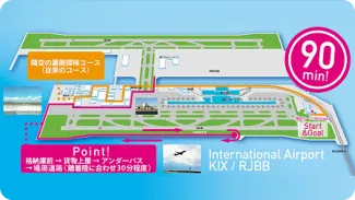 主な見学ルート