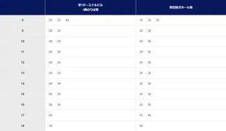 展望ホールのシャトルバスの時刻表を知りたい