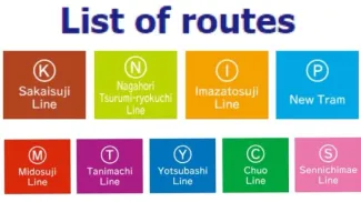 Osaka Metro: Your Must-Have Travel Guide
