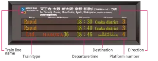 Train timetable