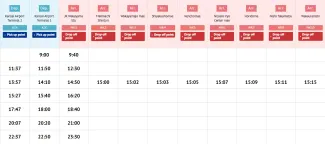 Kansai Airport to Wakayama: Transport & Fare Comparison