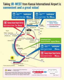 Osaka JR Pass Info