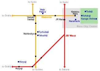 Nara Day Tour: Itineraries, Osaka/Kyoto Transport & Attractions