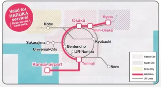 Nara Transportation Guide: Get There & Around