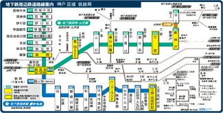 神户地铁路线图