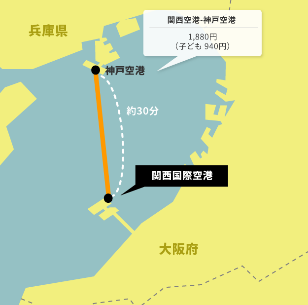 鉄道 高速船チケット販売 関西国際空港