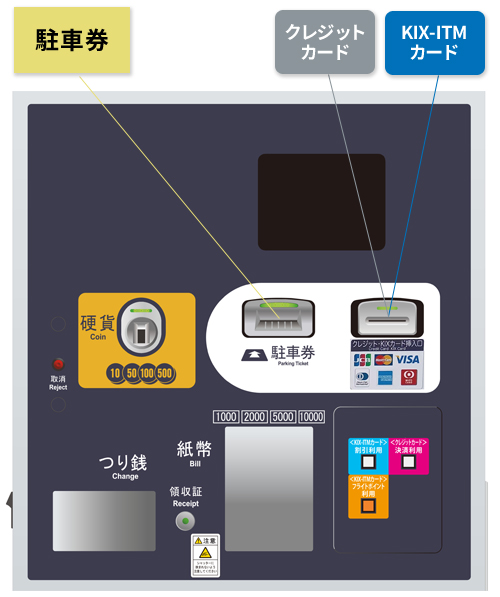 駐車場割引のご案内 | 関西国際空港