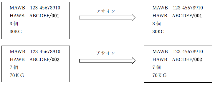 改装仕分けをする場合（HAWBの場合）