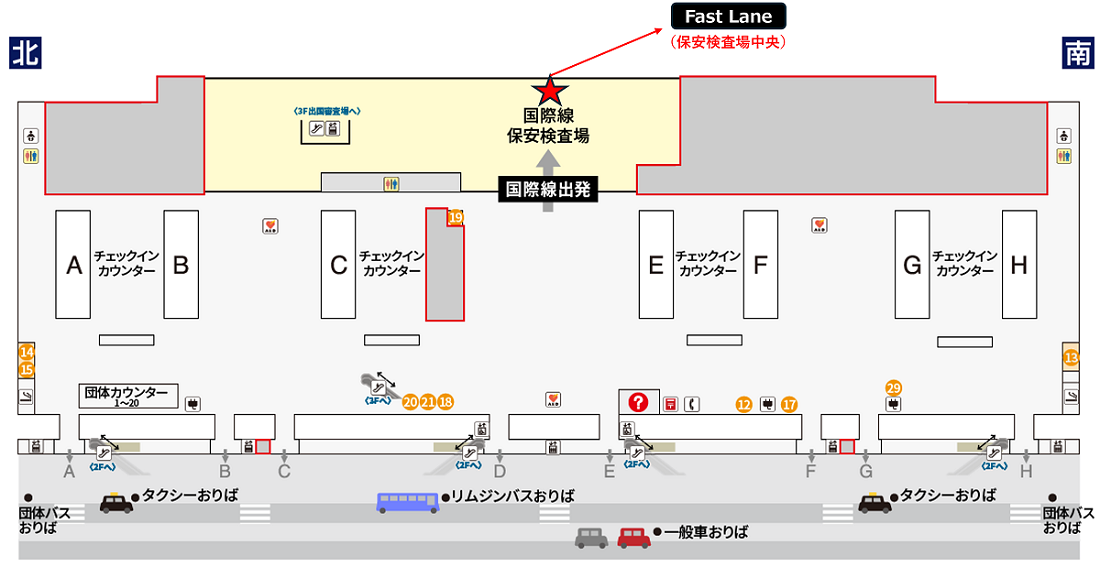 Fast Lane