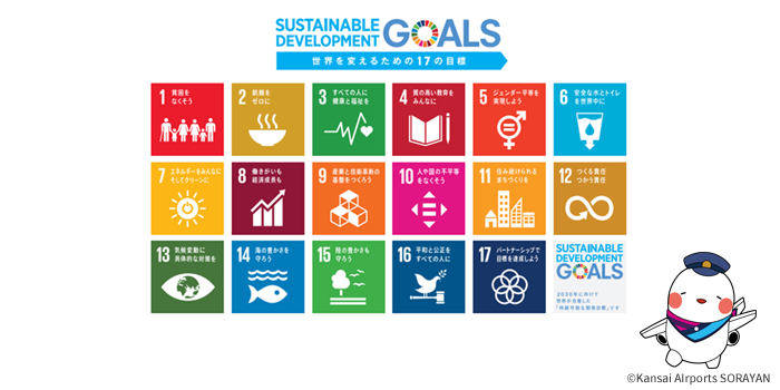 SDGs