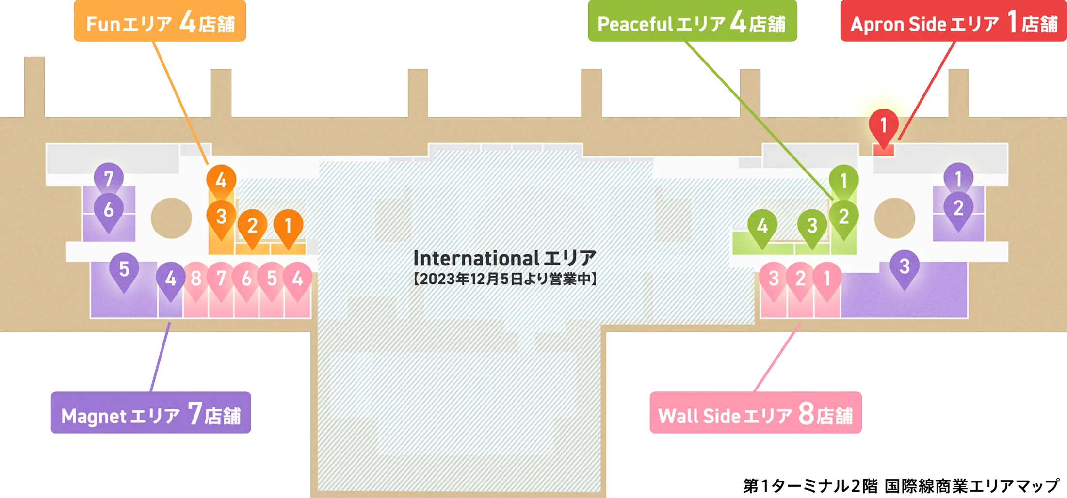 第1ターミナル2階 国際線商業エリアマップ