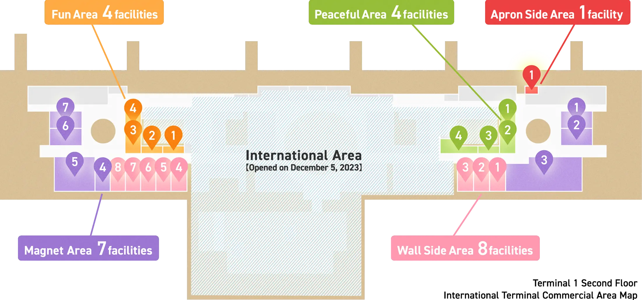 Terminal 1 Second Floor International Terminal Commercial Area Map